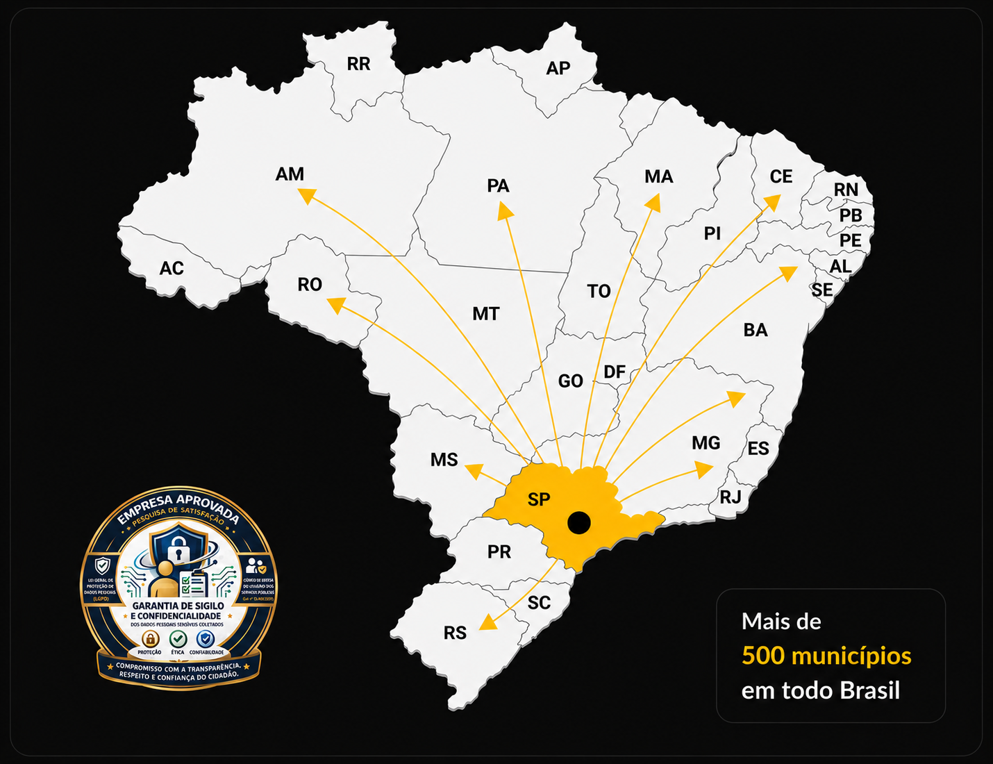 Mapa do Brasil com atuação nacional